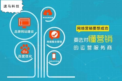 如何做好長沙的<a href='http://www.yachtarkadia.com/seo'>SEO優(yōu)化</a>推廣_<a href='http://www.yachtarkadia.com/'>速馬科技</a>